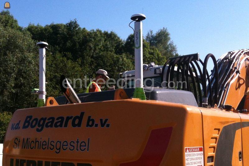 Liebherr 924 met GPS