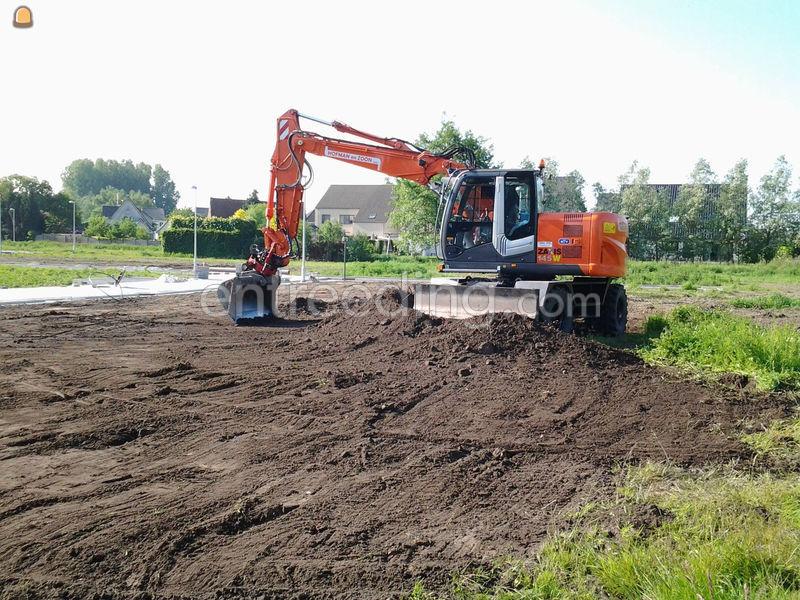 Zaxis 145 W