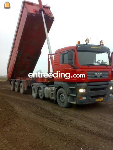 Man 24-400 / ATM kipper