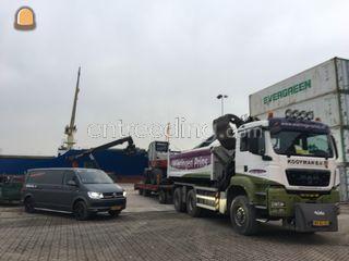  Omgeving De Ronde Venen