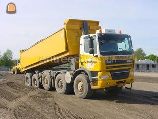 Ginaf 10x8 Omgeving Rotterdam