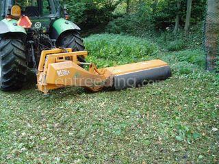 Votex  Omgeving Hilversum