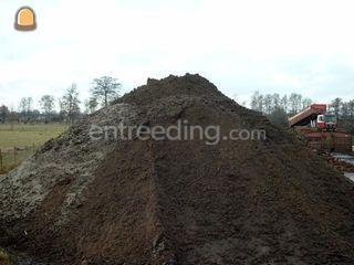 TEELAARDE Omgeving Groningen West