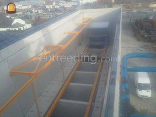 betonwerken Omgeving Genk