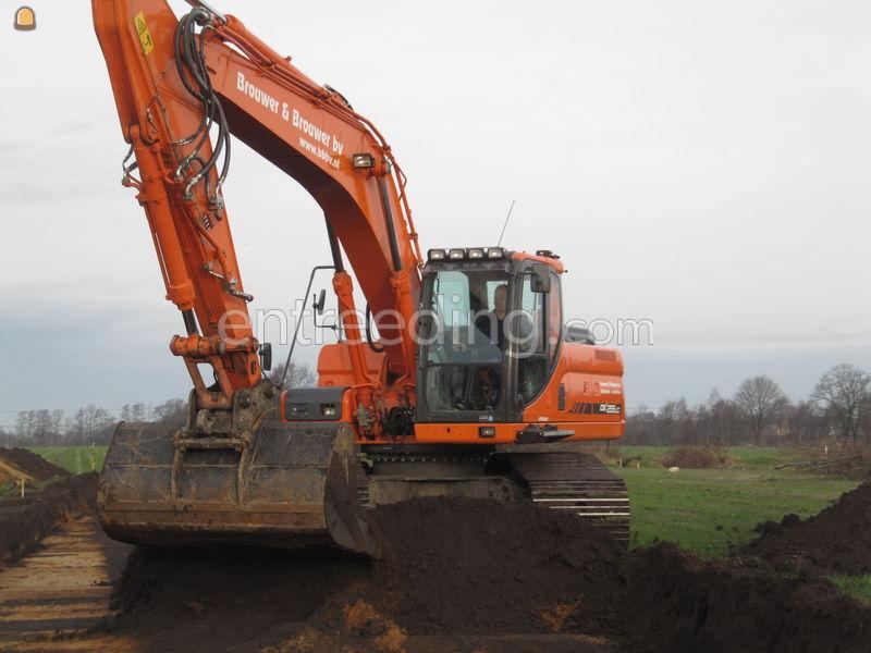 Doosan DX255