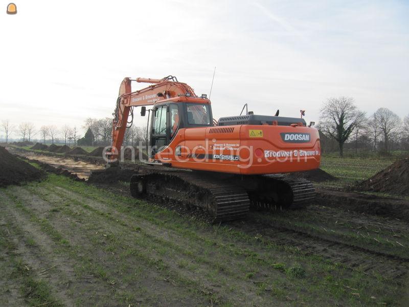 Doosan DX255