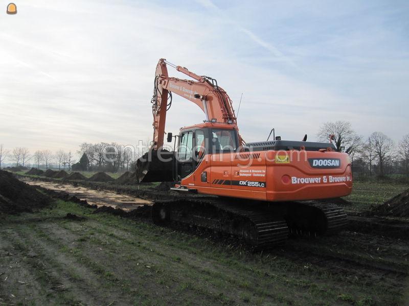 Doosan DX255