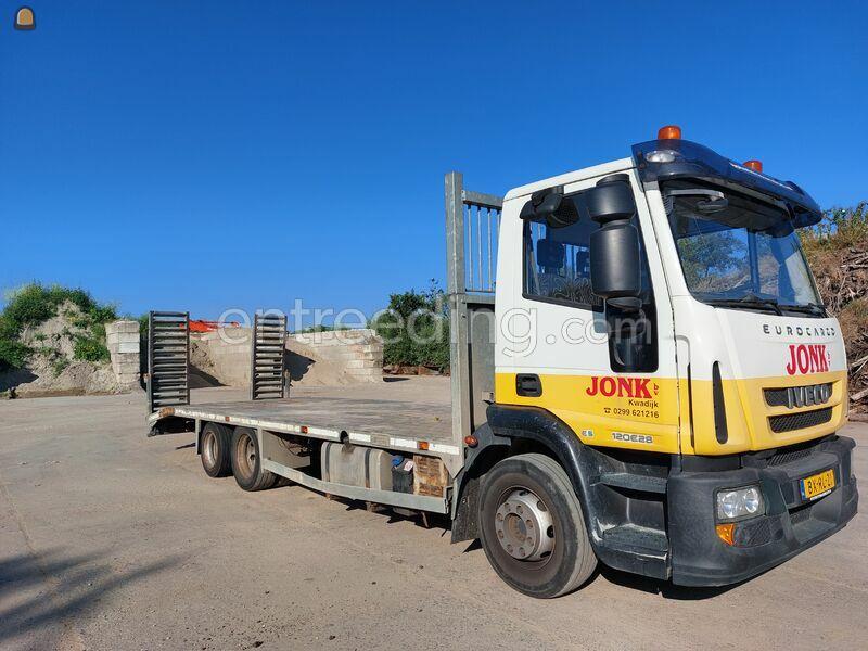 Wegenbouw Bruggenbouw Spoorwegwerken