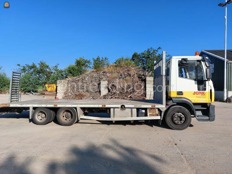 Wegenbouw Bruggenbouw Spoorwegwerken