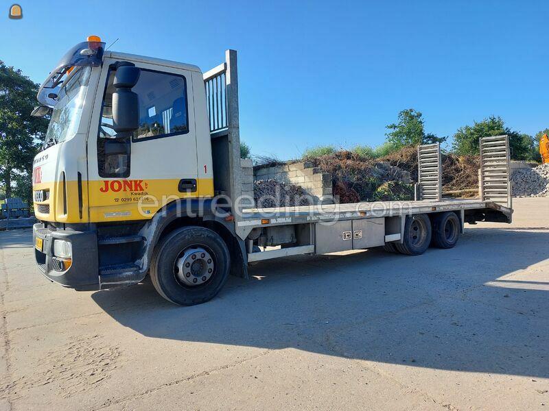 Wegenbouw Bruggenbouw Spoorwegwerken