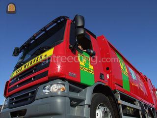 diversen Omgeving Amsterdam