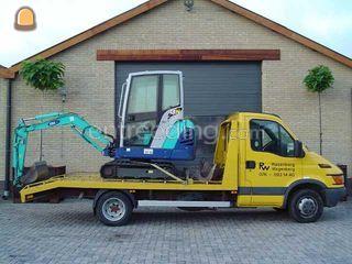 IHI 18N Omgeving Breda