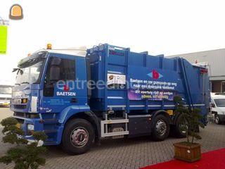 Bedrijfsafval en vuilnisw... Omgeving Eindhoven