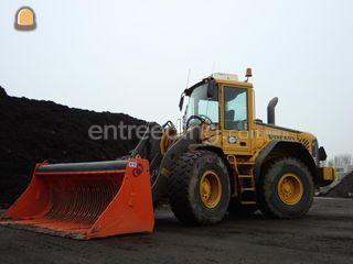 Rotar schudbak Omgeving Haarlem