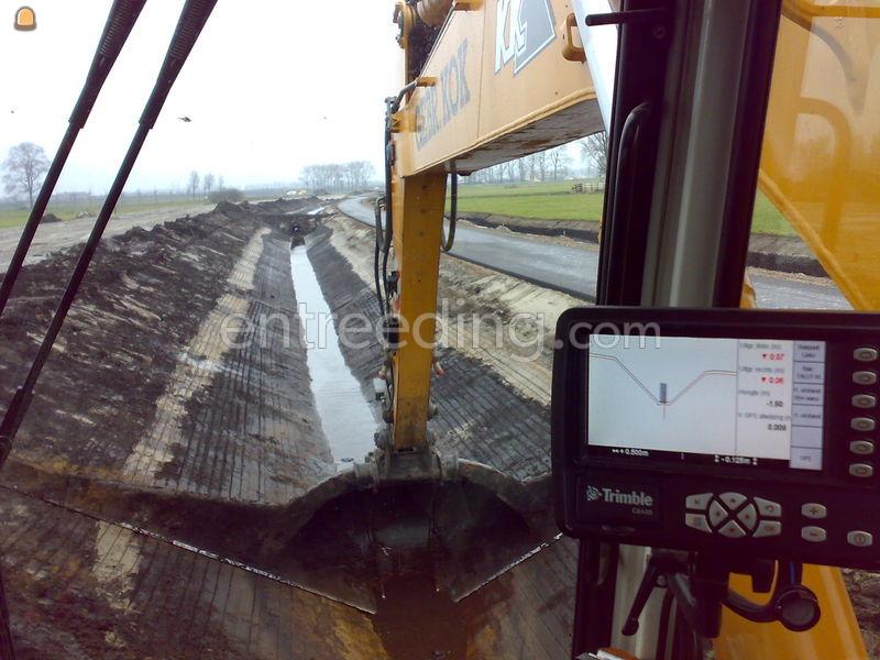 GPS machinebesturing