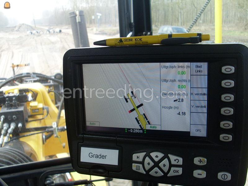 GPS machinebesturing
