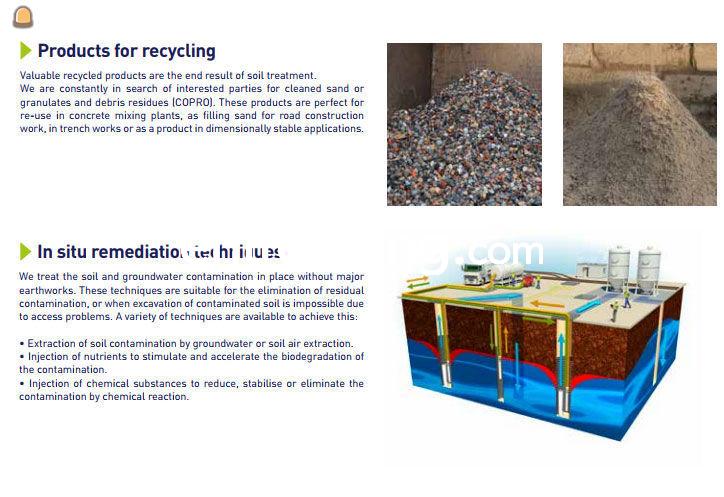 Totaaloplossingen voor bodemsanering en grondwatersanering