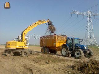 Kinshofer Omgeving Oosterhout