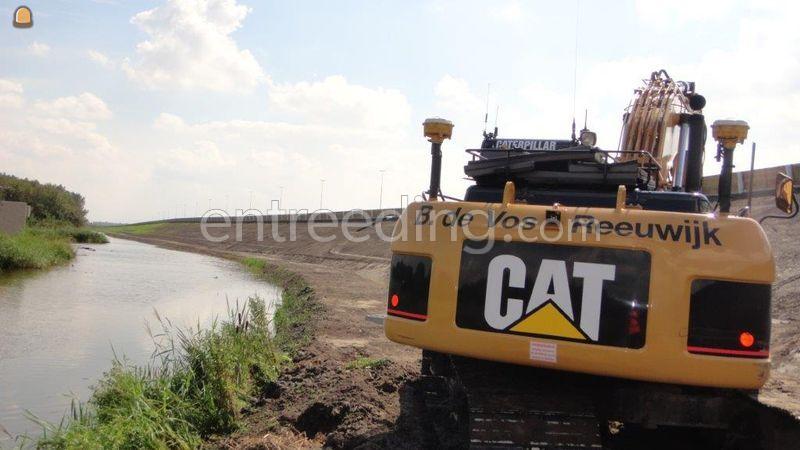 Trimble GPS besturing