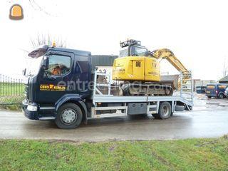 RENAULT  Midlum 220 oprij... Omgeving Zaanstreek