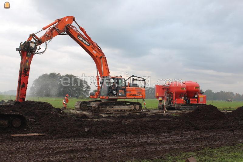 Allu Massa Stabilisatie