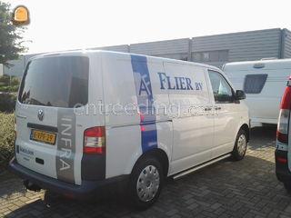 Grondwerker Omgeving Zwolle