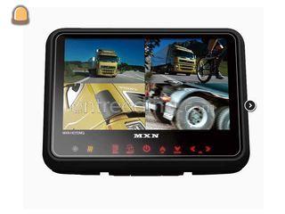 Splitscreen Monitor Kleur... Omgeving Rotterdam